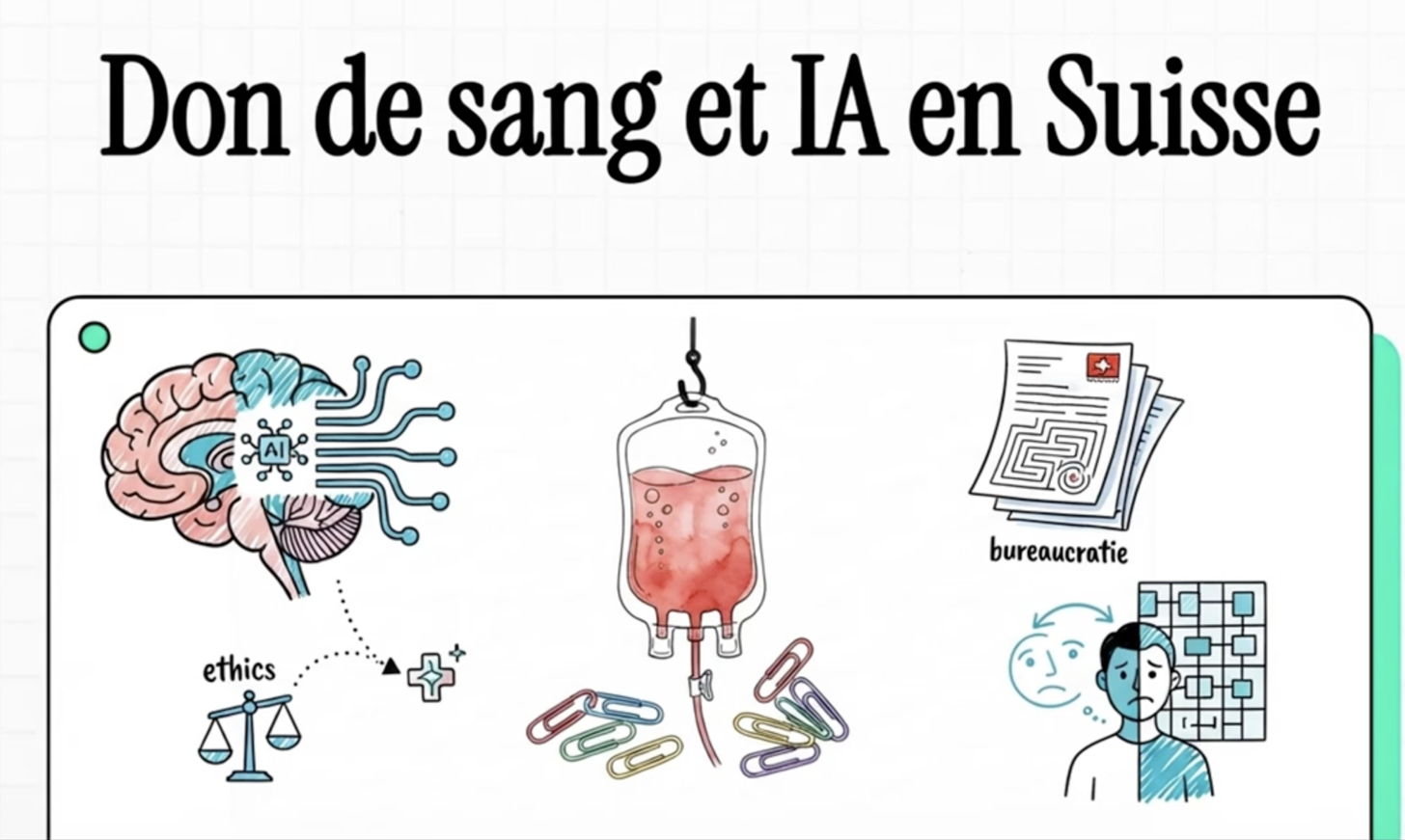 Quelle est la situation concernant le libre choix du donneur de sang dans la plupart des pays francophones ?